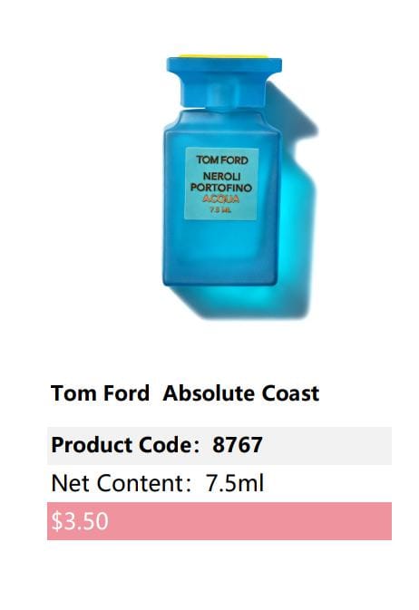 Torm ford Absolutes coast